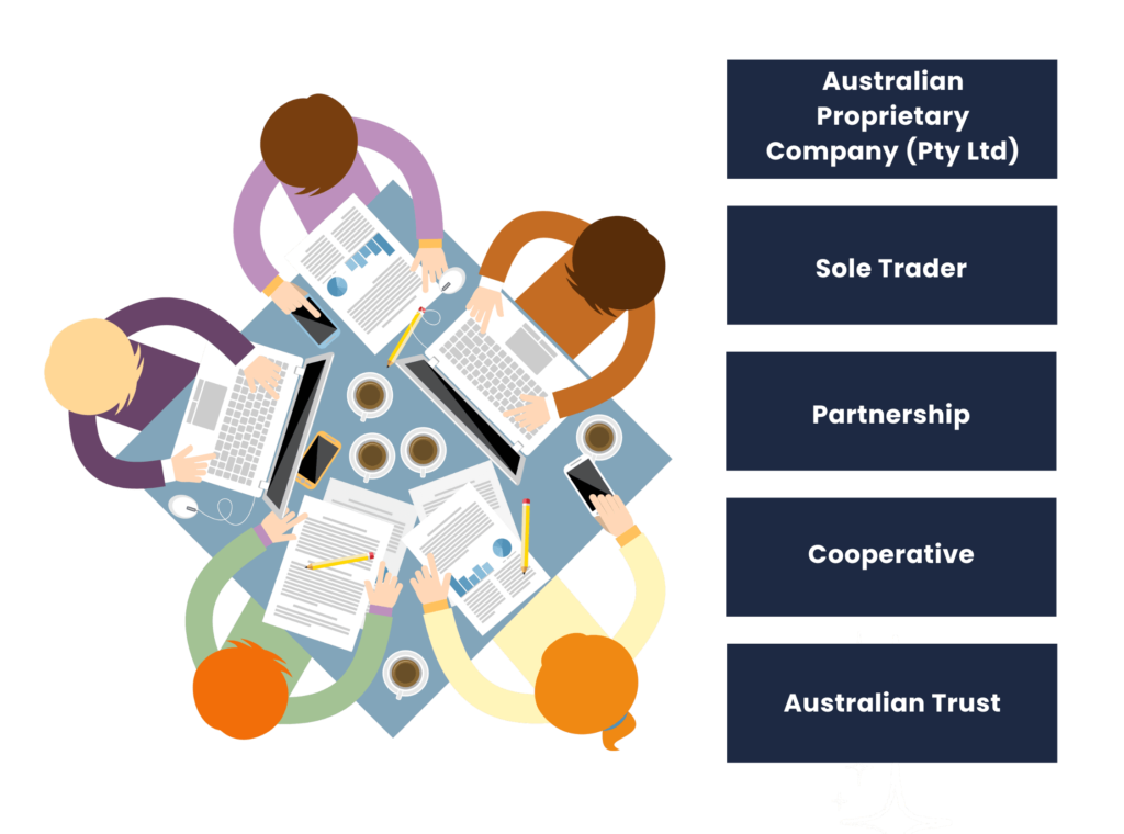how-much-is-the-company-registration-cost-in-australia-in-2023-24