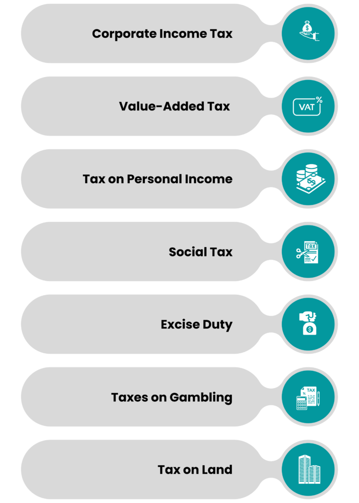 Taxes in Estonia: Corporate & Personal Tax Rates Discussed FY23