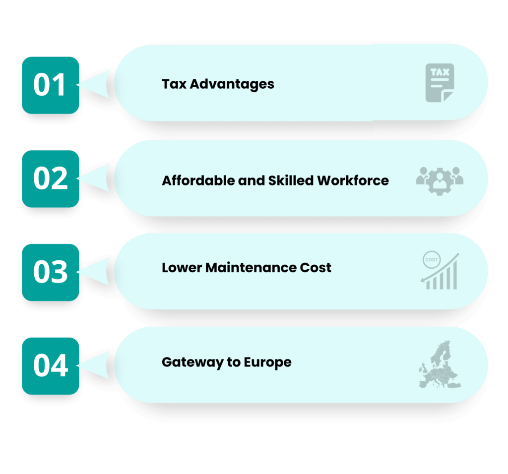 advantages of hungary company registration