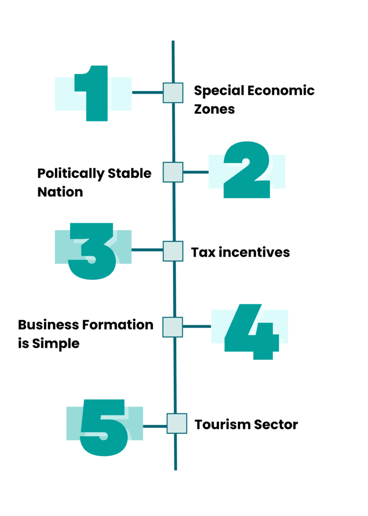 advantages of tanzania company registration