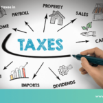 Corporate Taxes in Germany: Types, Filing Tax Return & Benefits