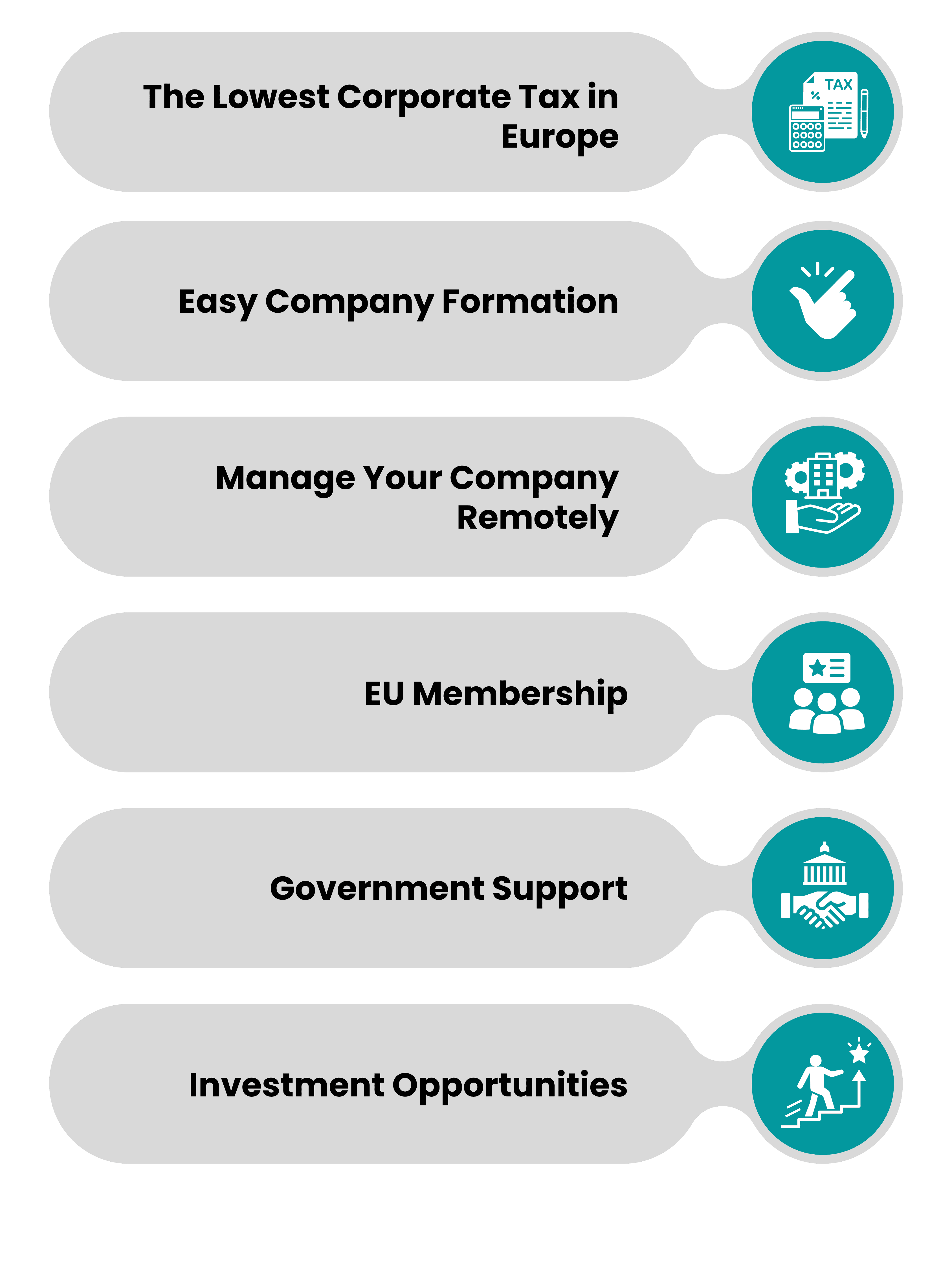 6 benefits of setting up a company in hungary