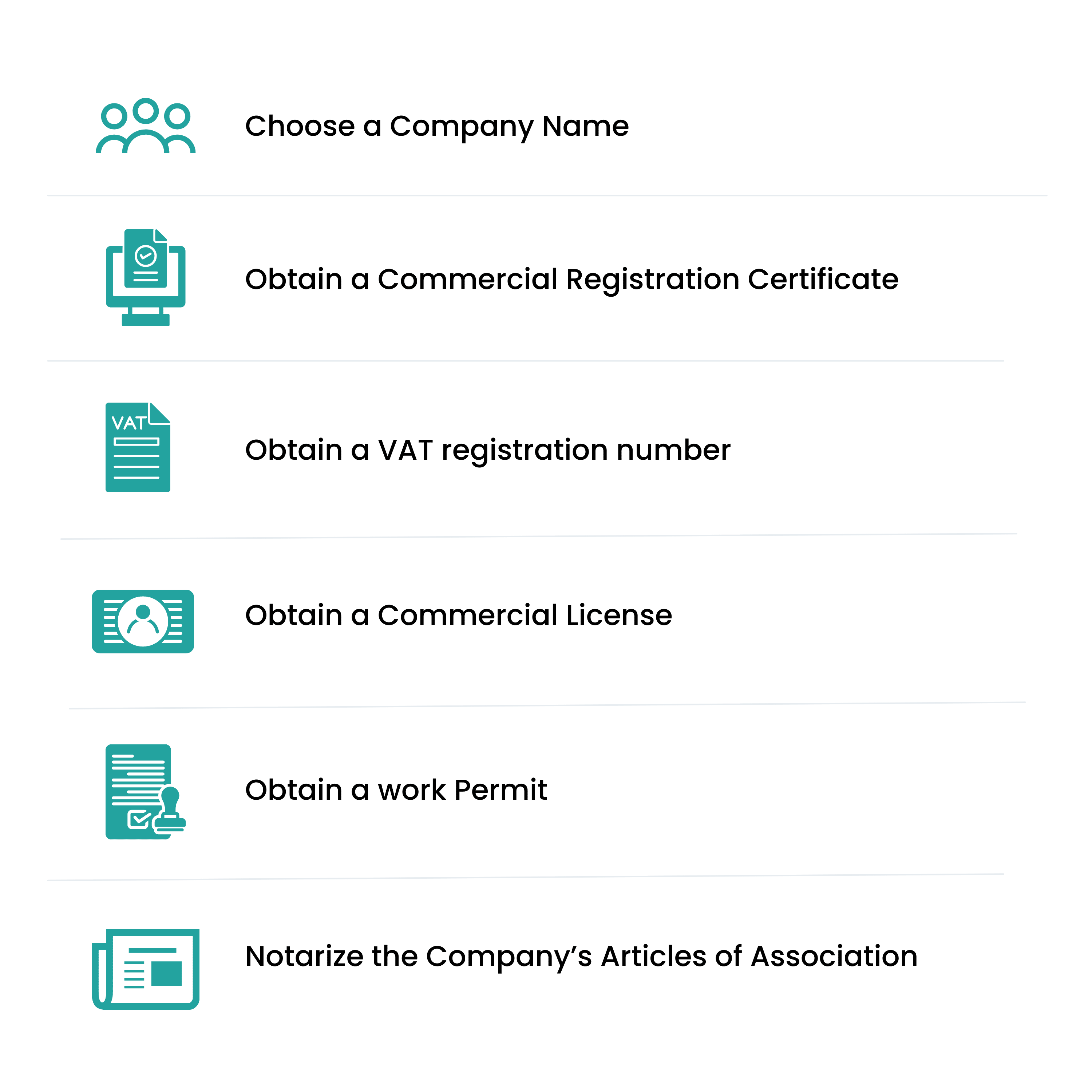 procedure for egypt company registration