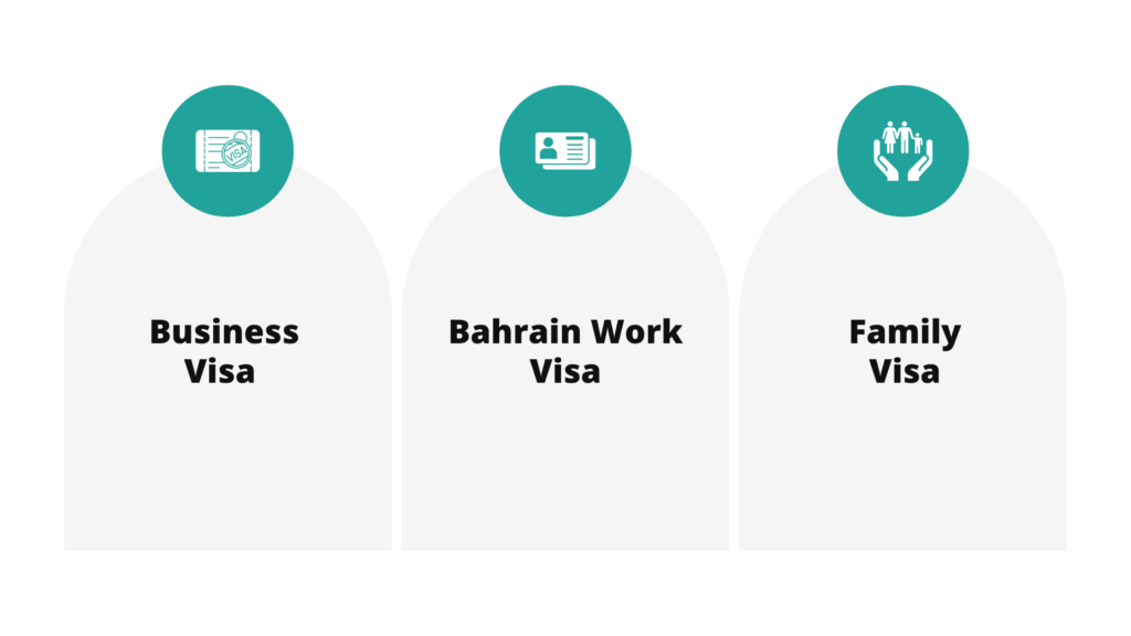 different categories of bahrain visas