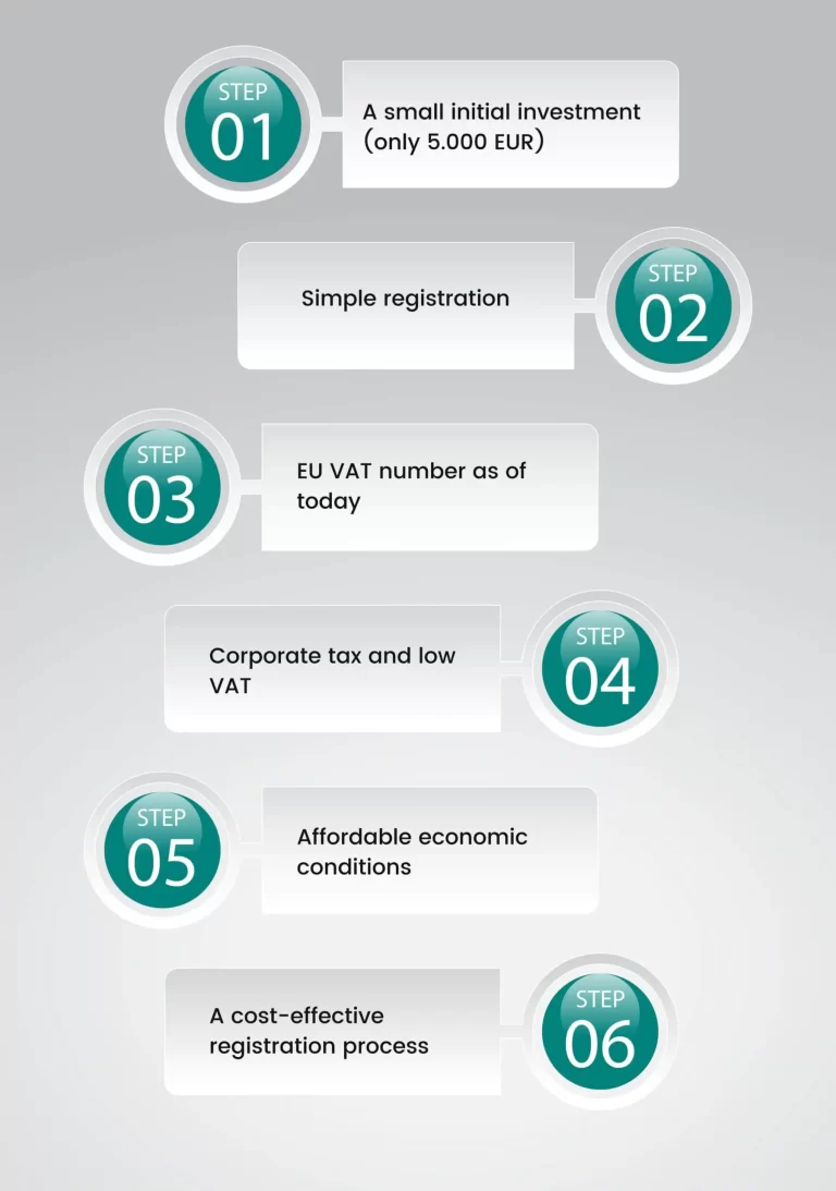 advantages of austria company registration