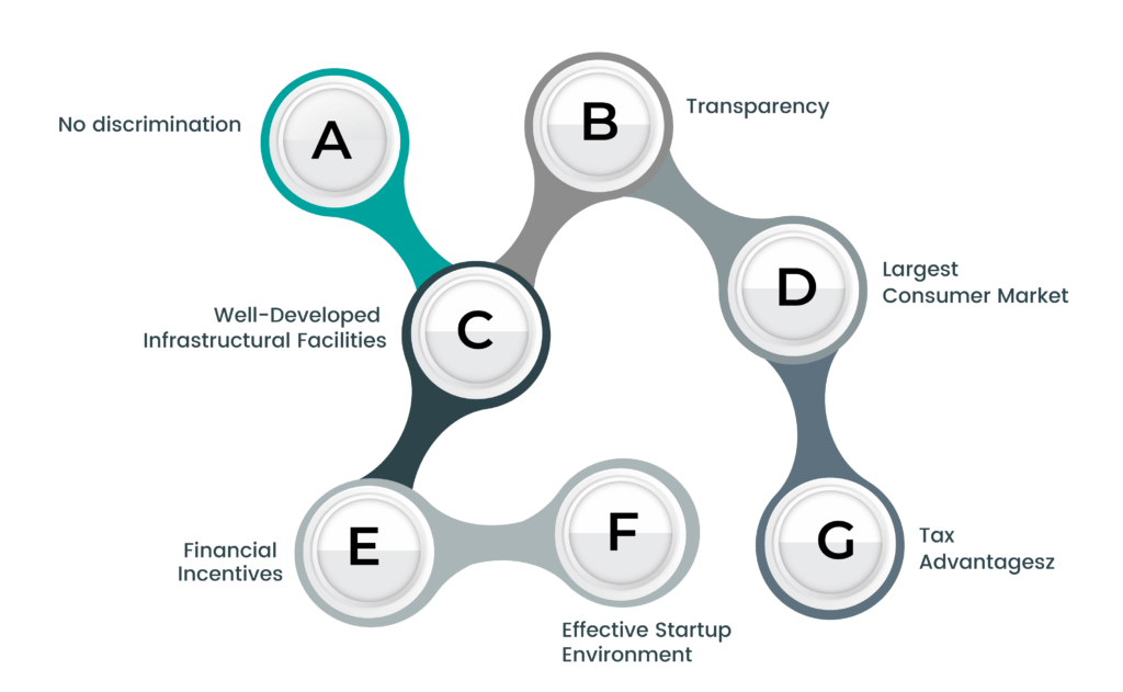 benefits of germany company registration