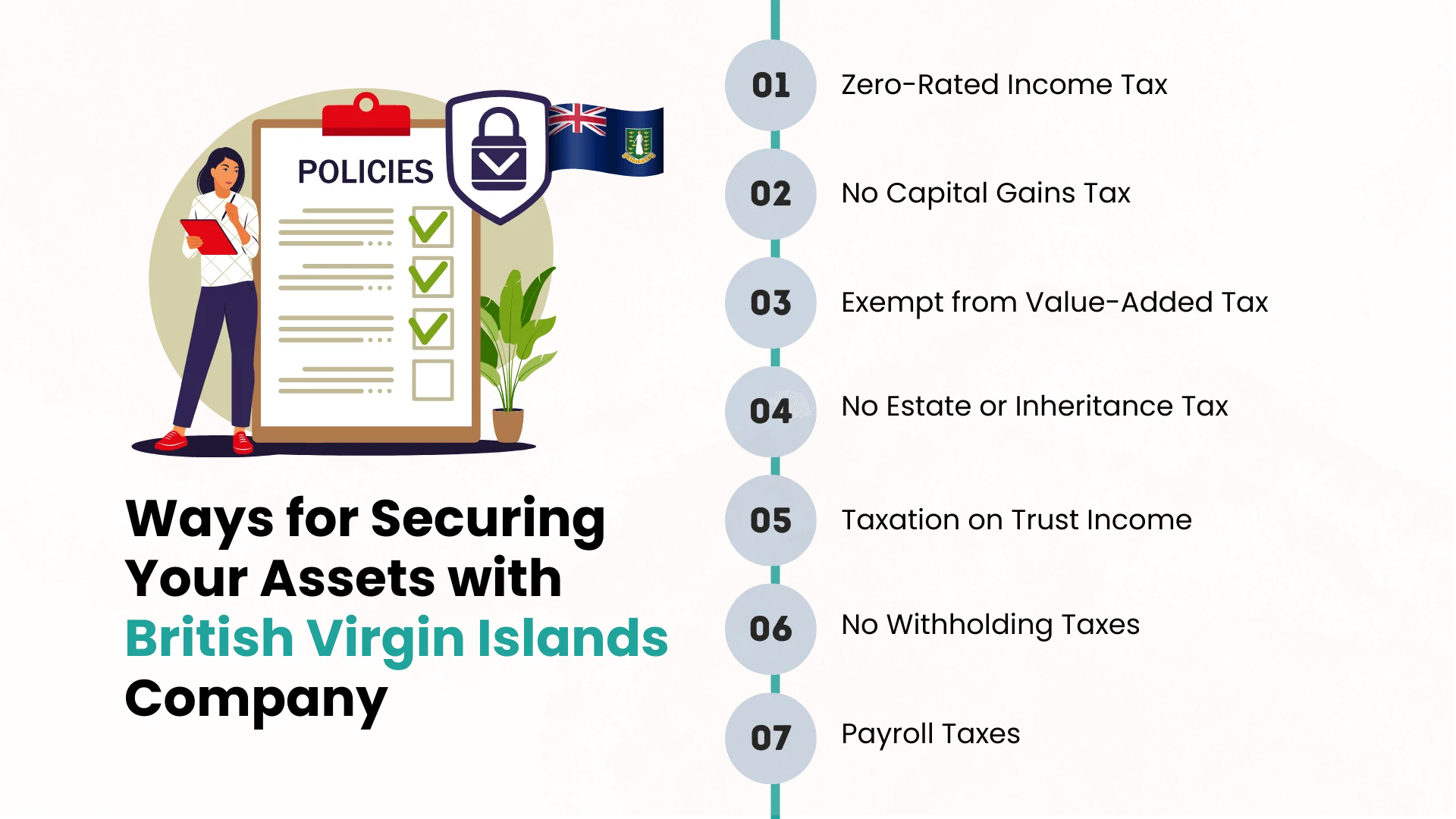 various sorts of tax advantages in the british virgin islands