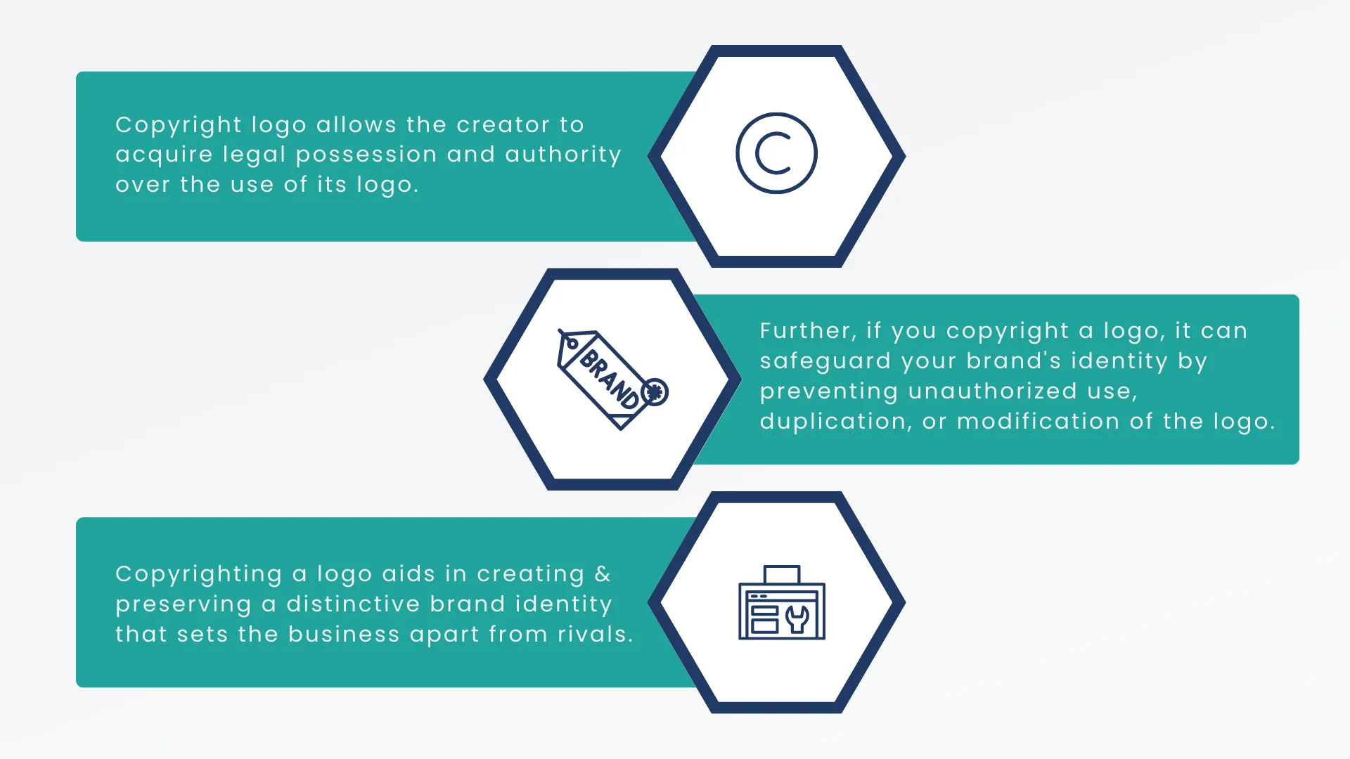 benefits of copyright a company logo