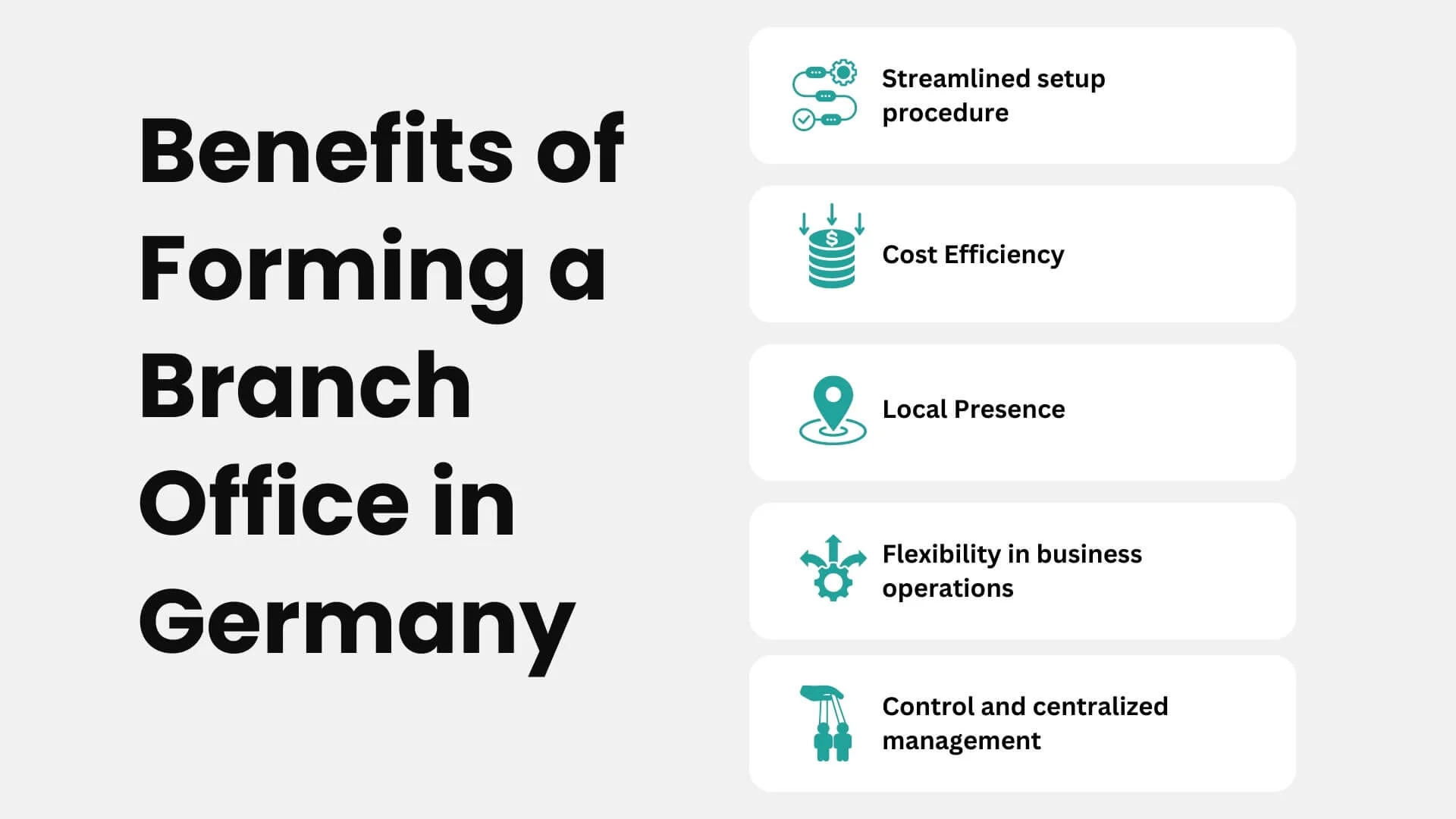 benefits of forming a branch office in germany