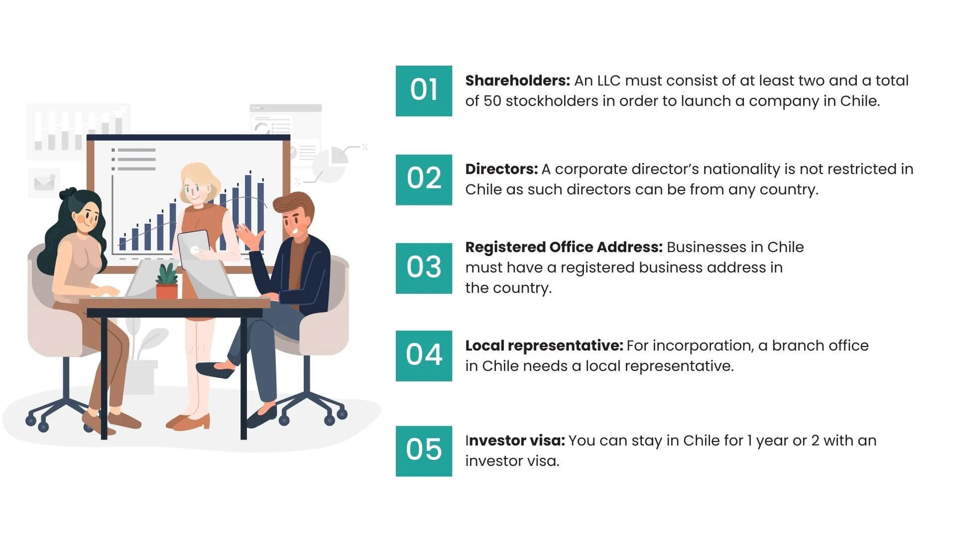 eligibility criteria for company registration in chile