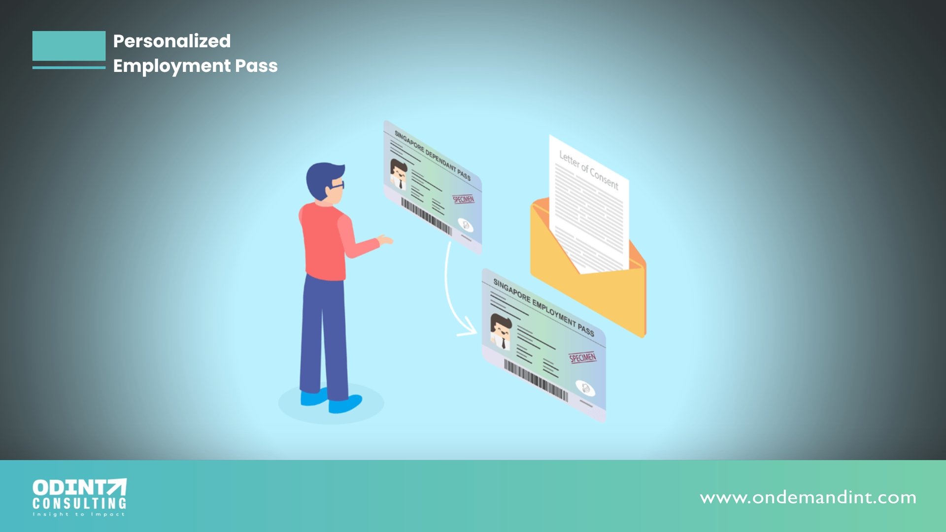 Personalised Employment Pass: Eligibility, Procedure & Advantages