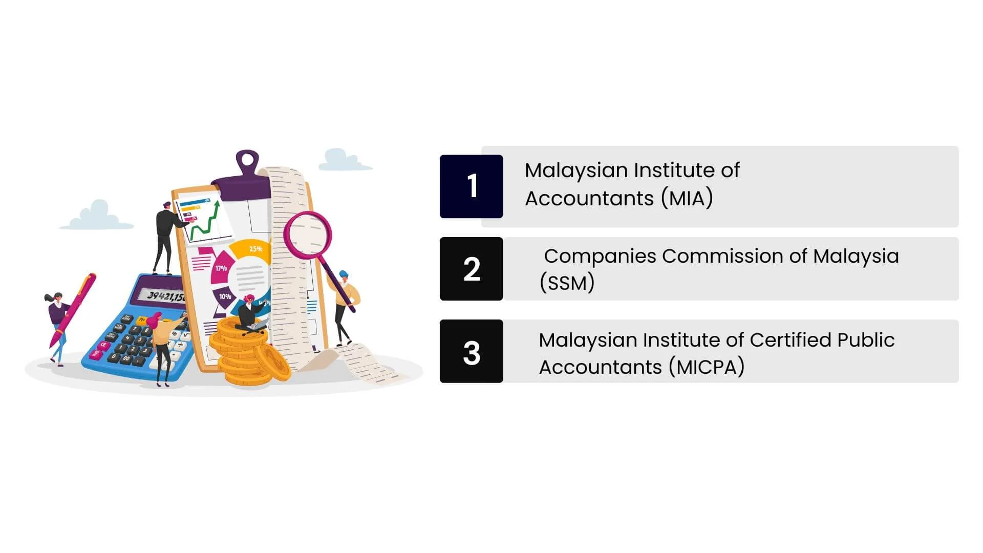 regulatory bodies for accounting and bookkeeping regulations in malaysia