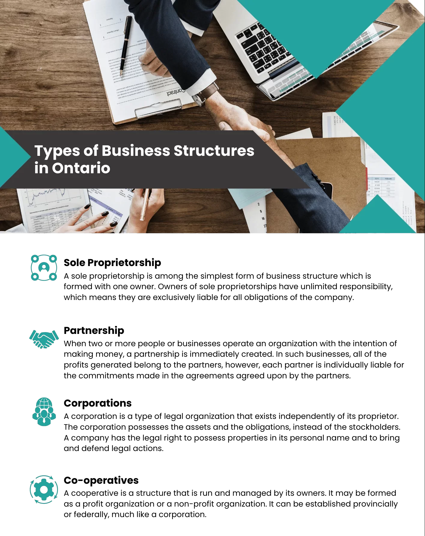 types of business structures in ontario