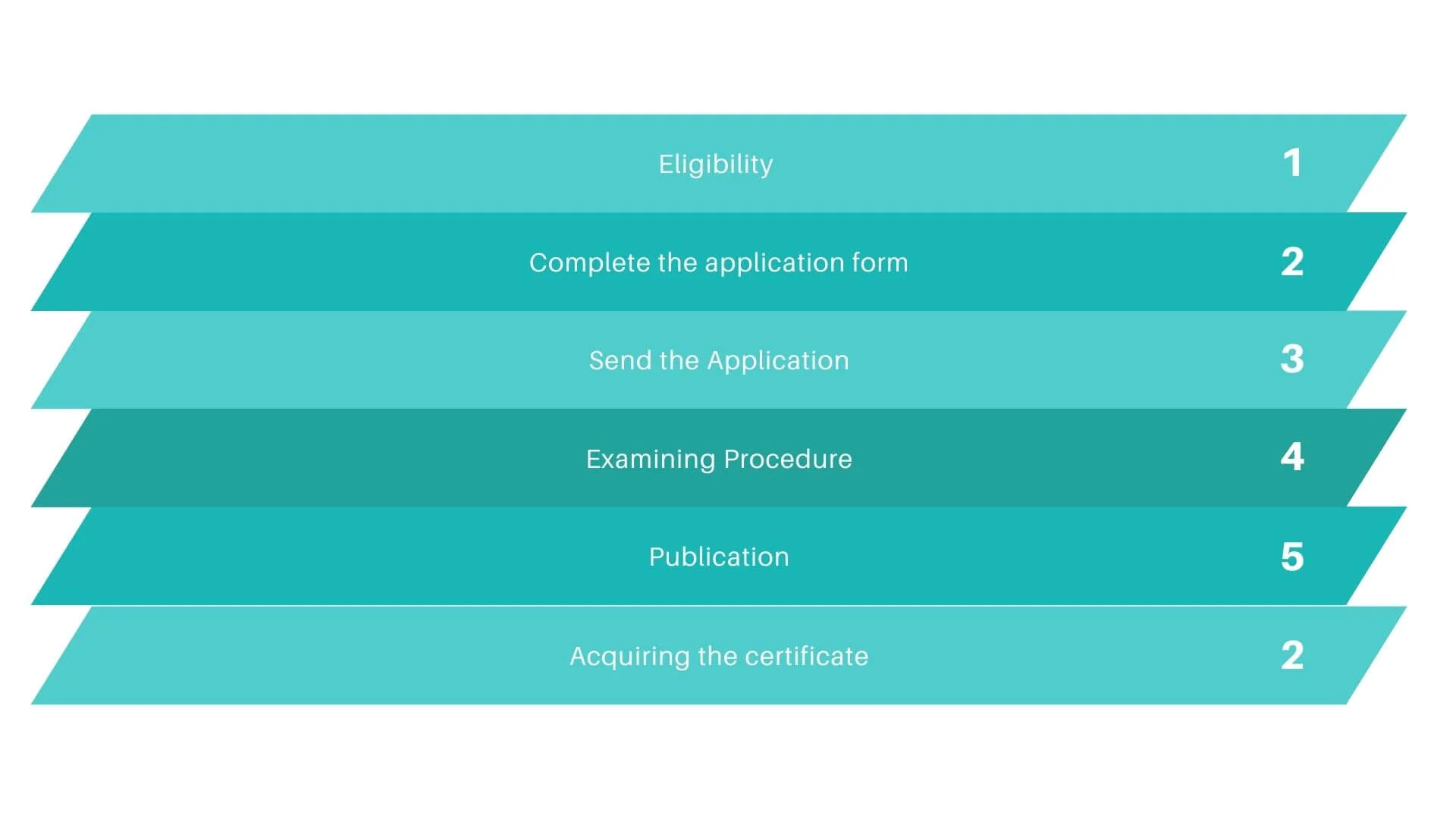 steps to protect your company name in germany