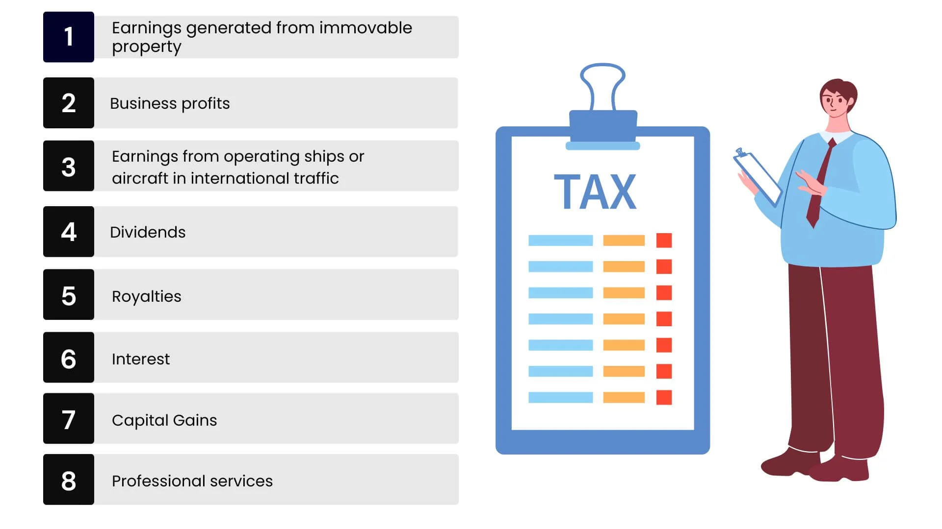 taxes applicable on the different sources of income as per the japan-singapore dtaa