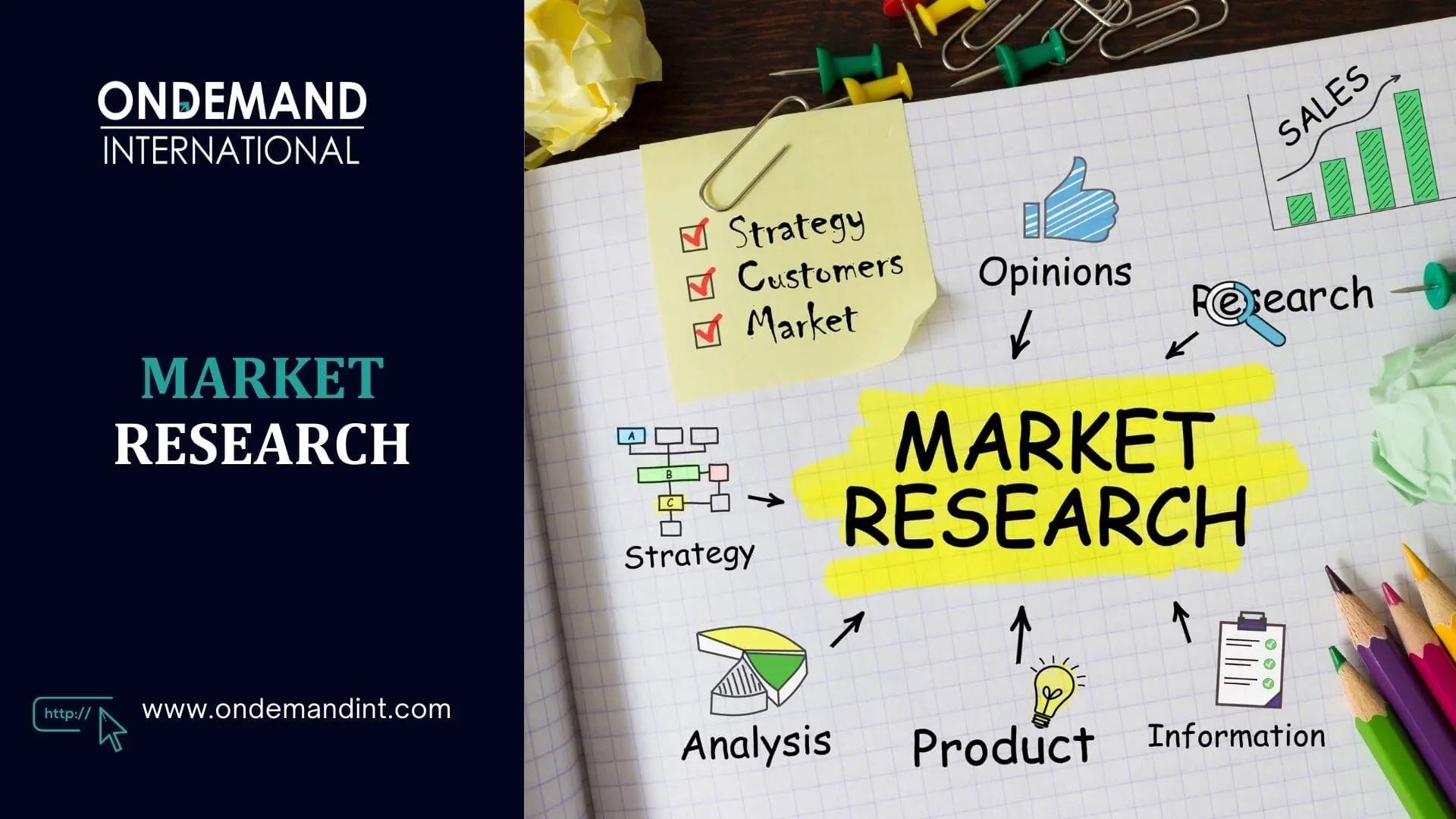 market research
