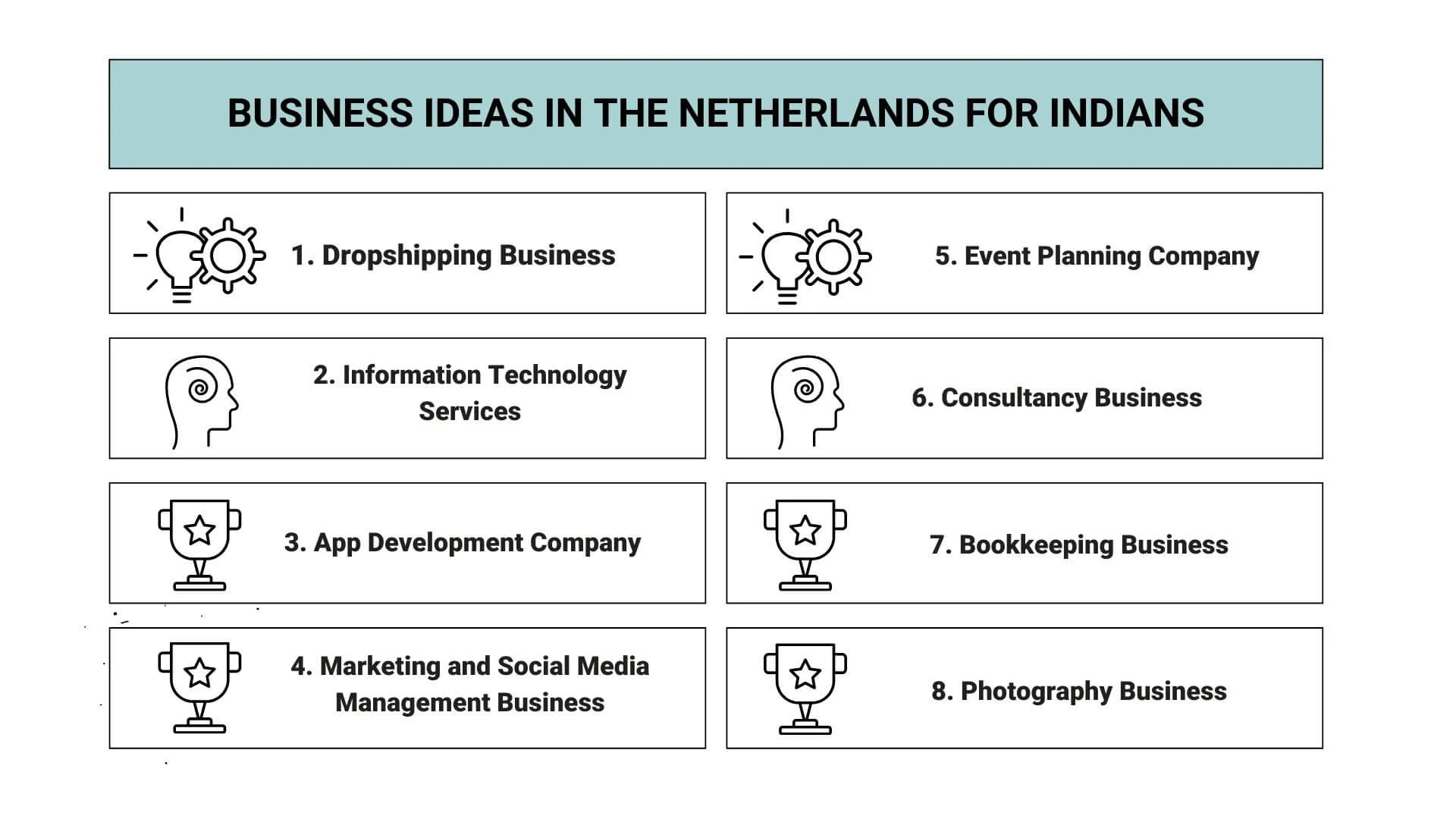 8 good business ideas in the netherlands
