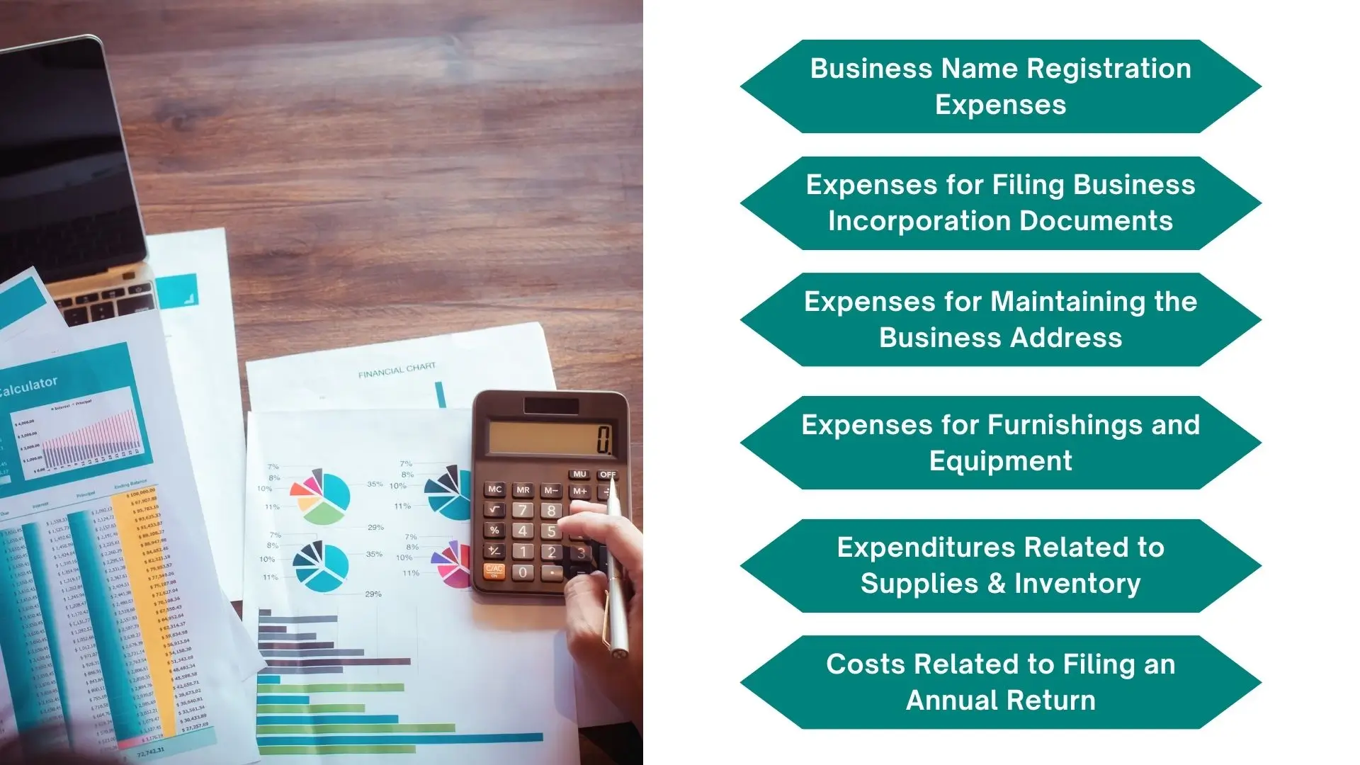 Company Registration Cost In Canada in 202425 Complete Guide