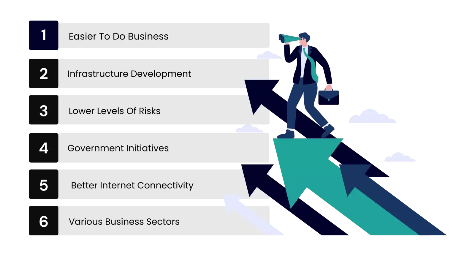 6 advantages of setting up a business in rwanda