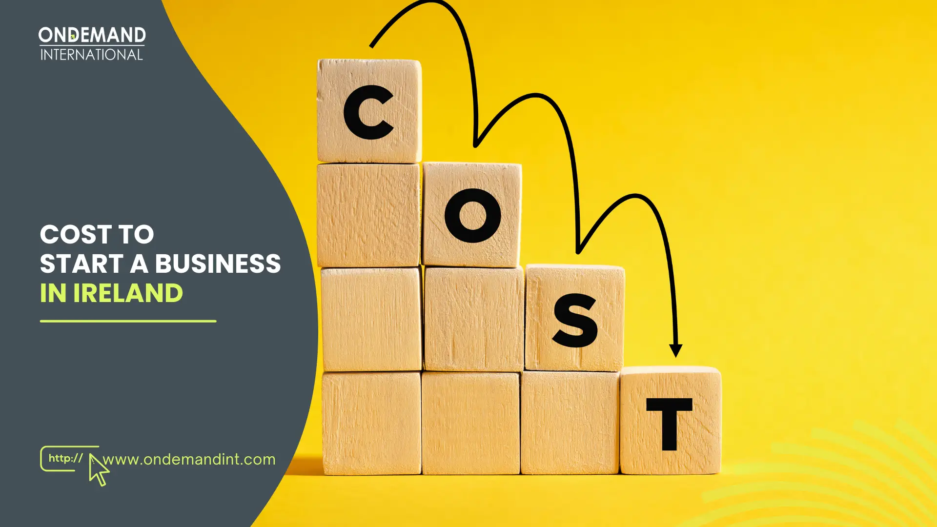 how much it cost to start a business in Ireland?