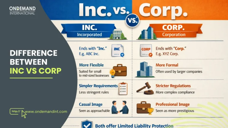 Difference between Inc vs Corp