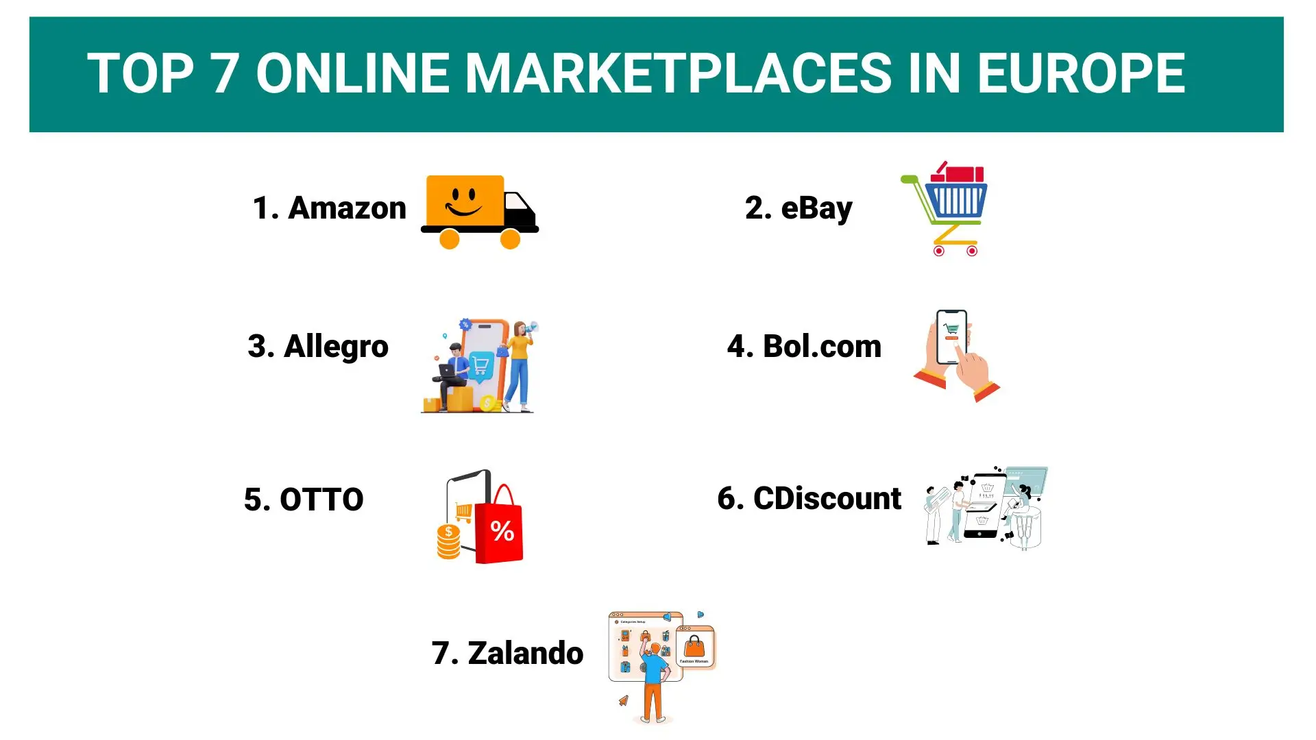 top 7 online marketplaces in europe