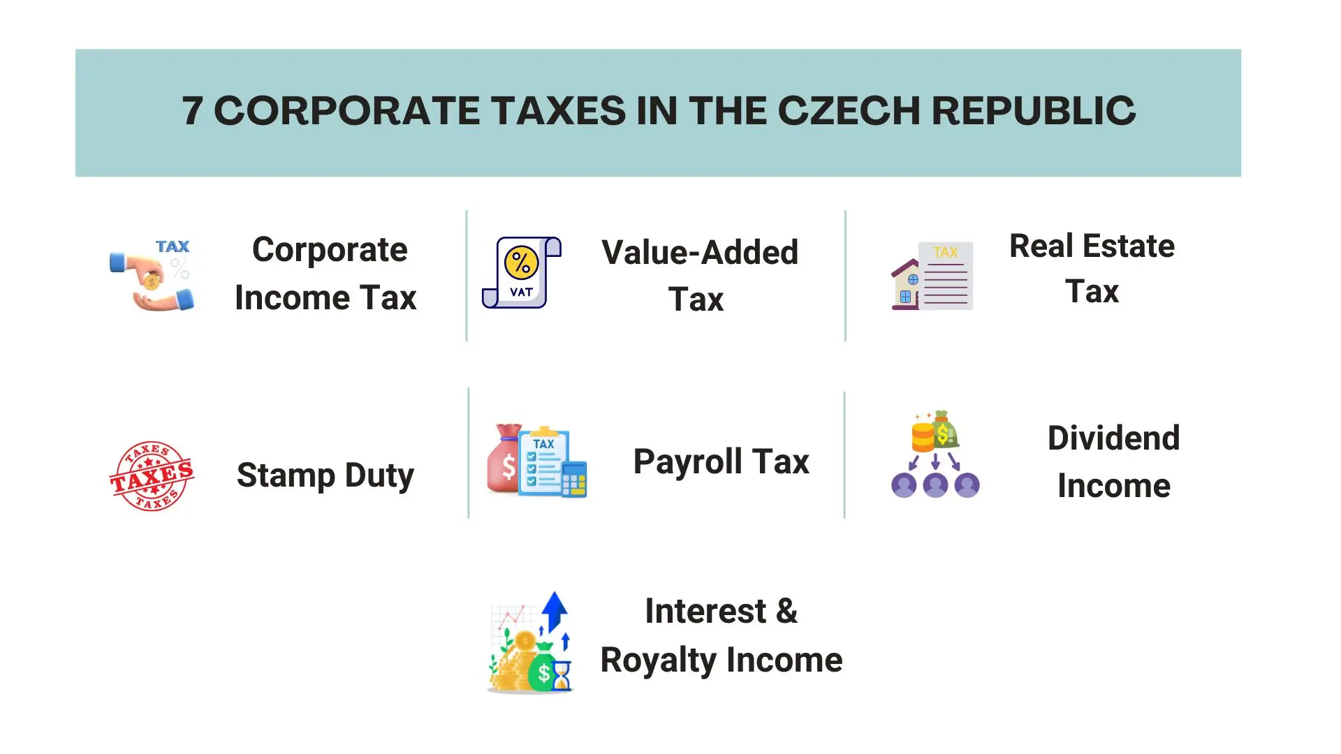 7 types of corporate taxes in the czech republic