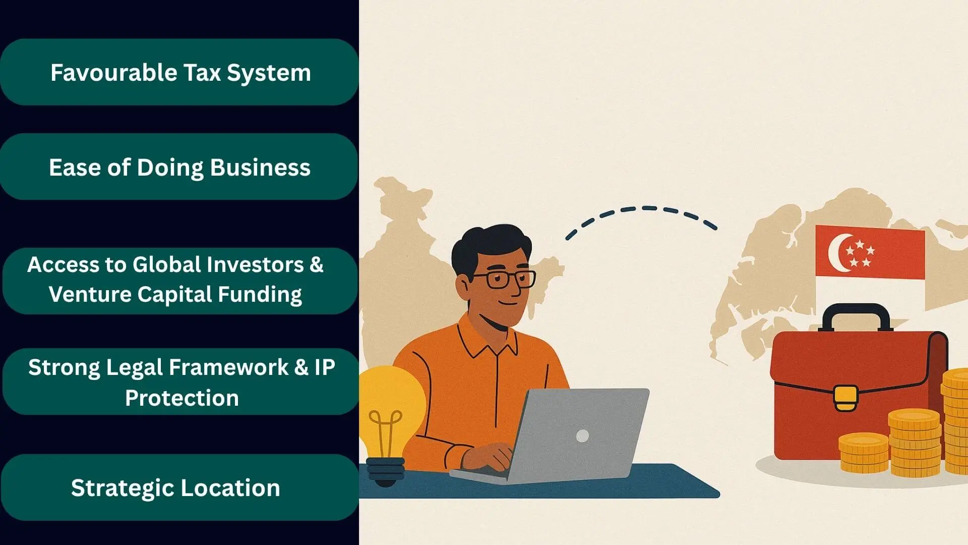 5 reasons why indian start-ups incorporate a singapore company