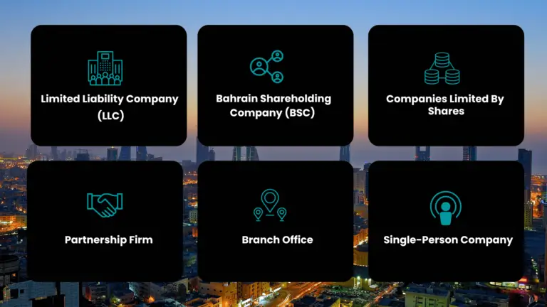 business entities for company registration in bahrain
