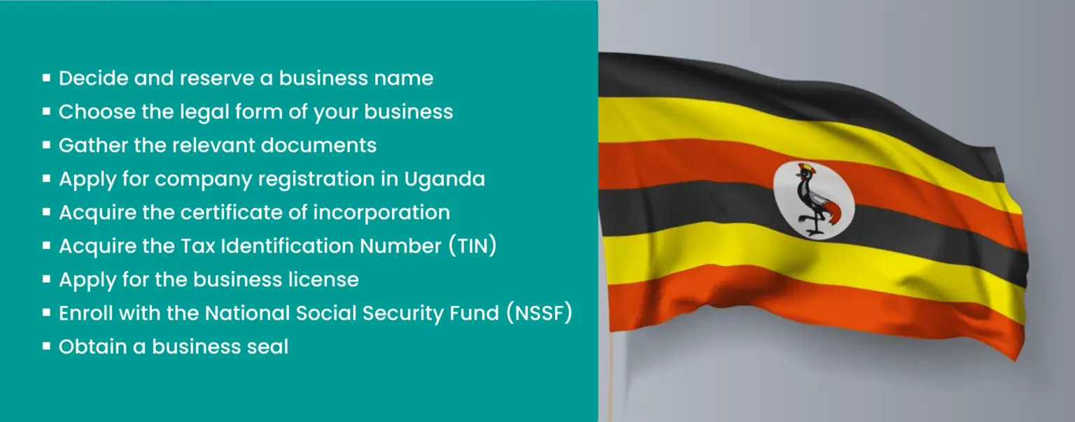 process of company registration in uganda