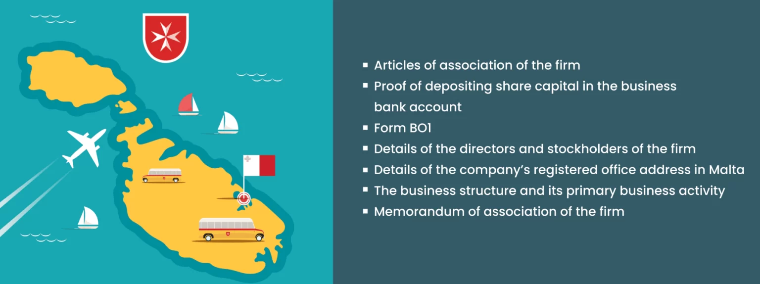 documents required for malta company registration