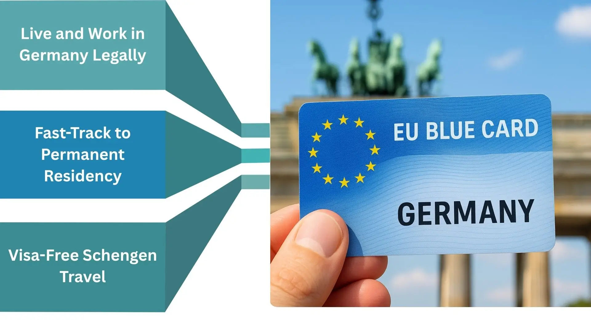 EU Blue Card in Germany: Eligibility, Benefits & PR Route Covered 2 benefits of the eu blue card in germany