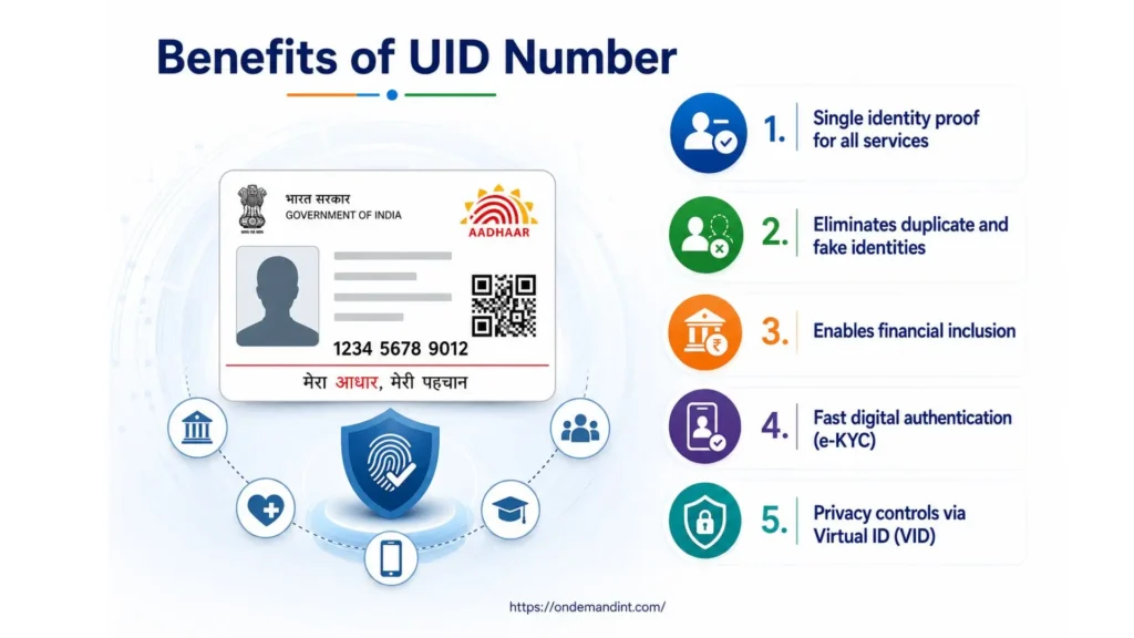 benefits of uid number