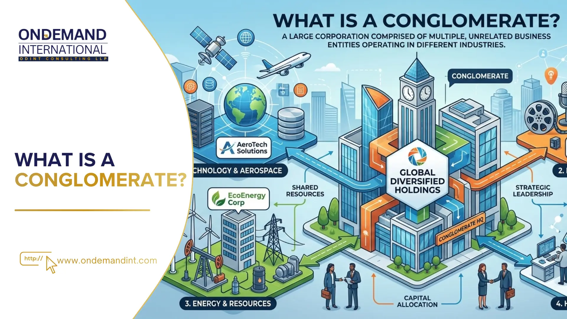 what is a conglomerate