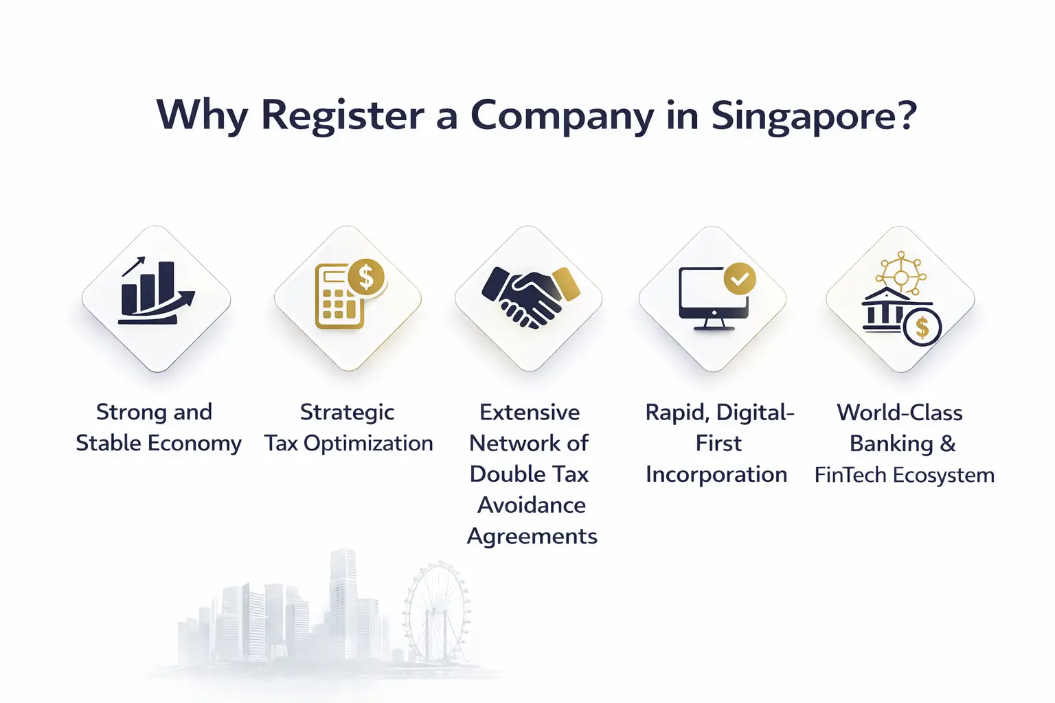 Singapore Company Registration| 100% Remote Incorporation 6 why register a company in singapore