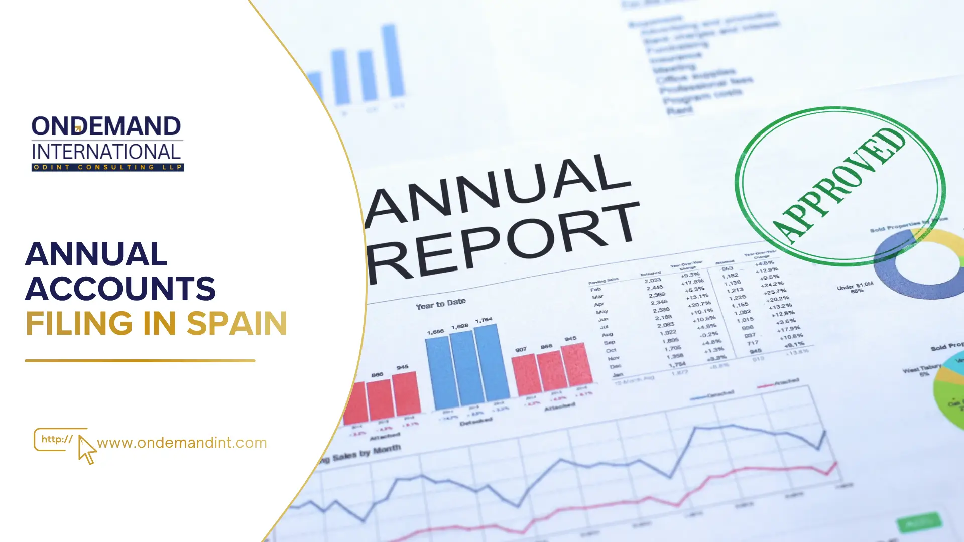 Annual Accounts filing in Spain