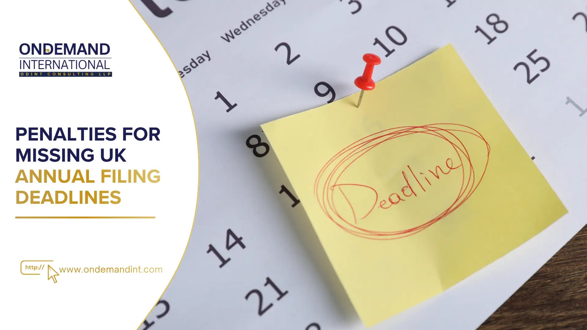 Penalties for Missing UK Annual Filing Deadlines