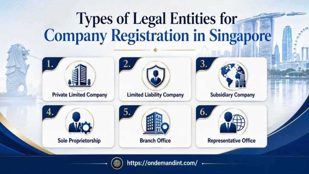 types of legal entities for company registration in singapore